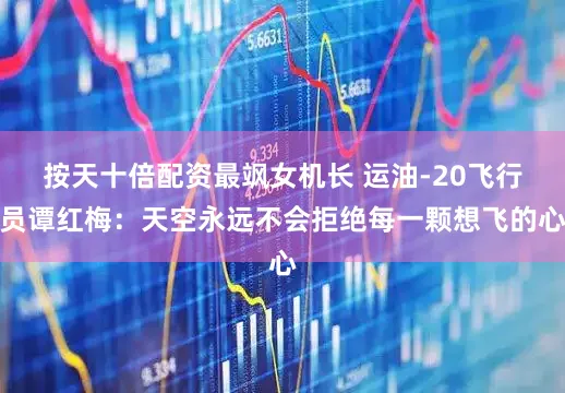 按天十倍配资最飒女机长 运油-20飞行员谭红梅：天空永远不会拒绝每一颗想飞的心